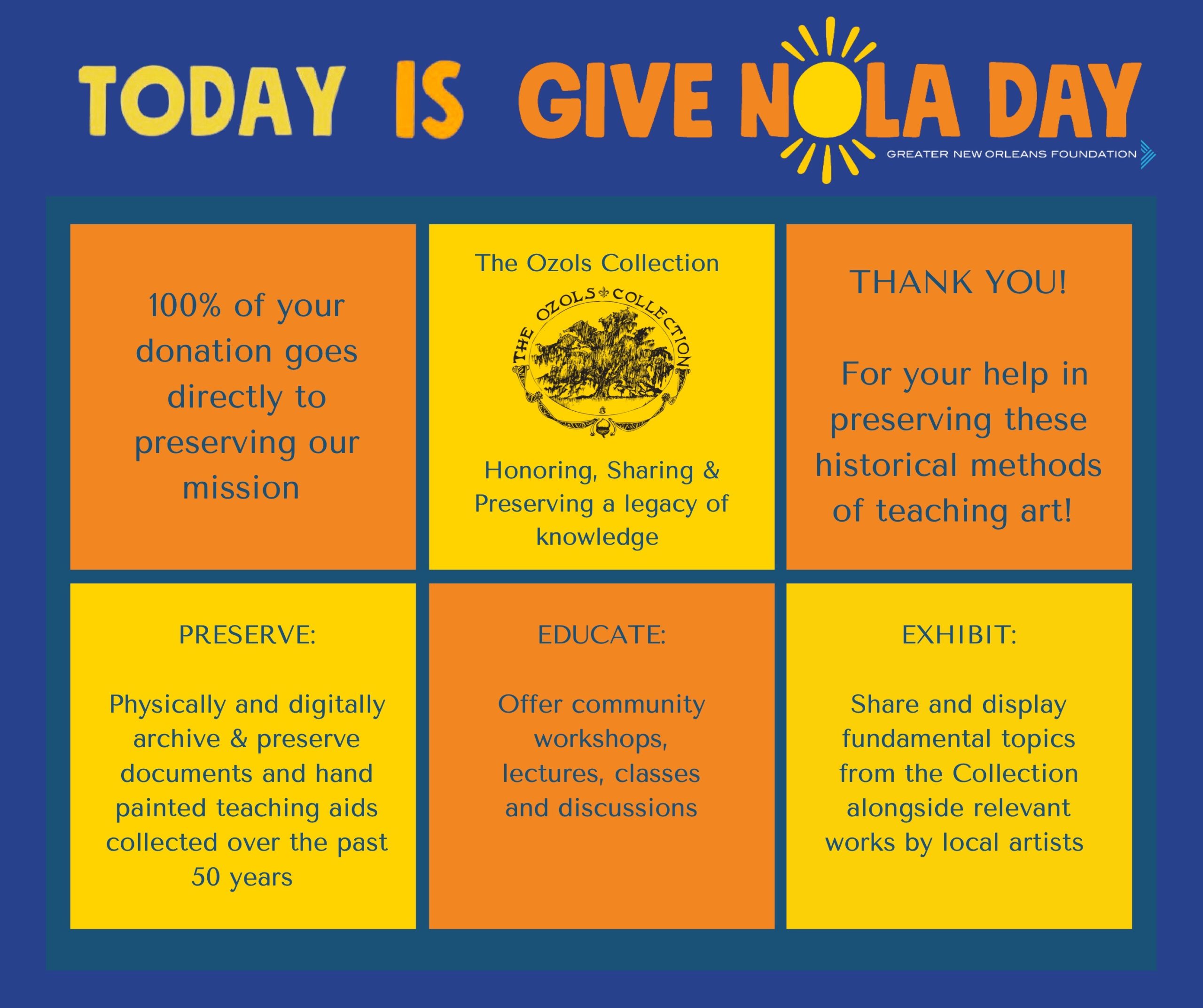 Read more about the article GiveNOLA Day !
